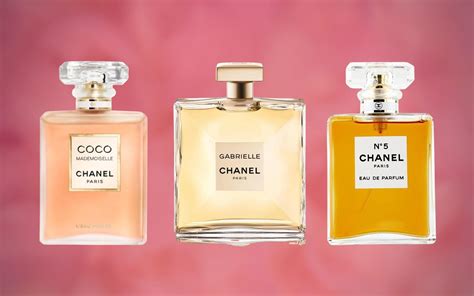 chanel neuer duft 2019|Chanel perfume for women.